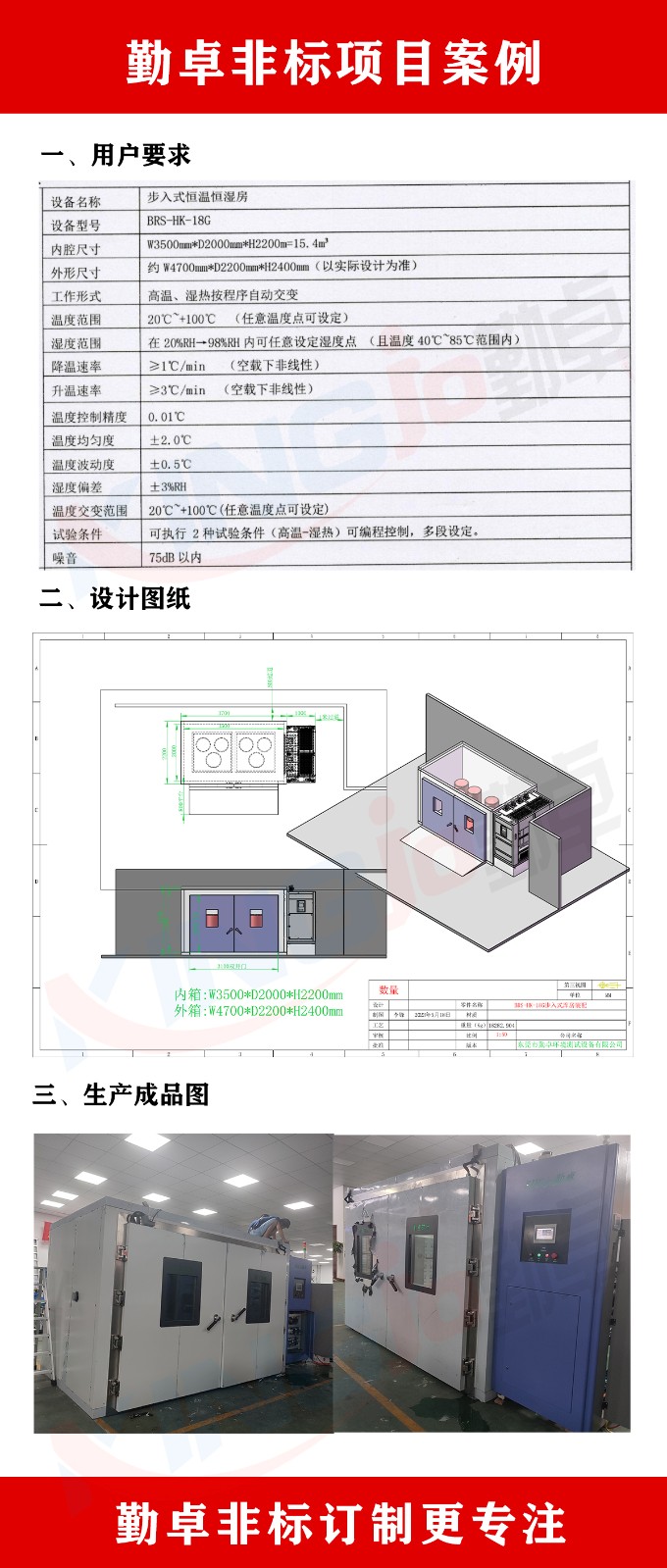 18m3步入式恒溫恒濕試驗室.jpg